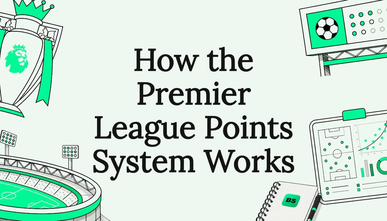 Decorative illustrated title card for Premier League points system