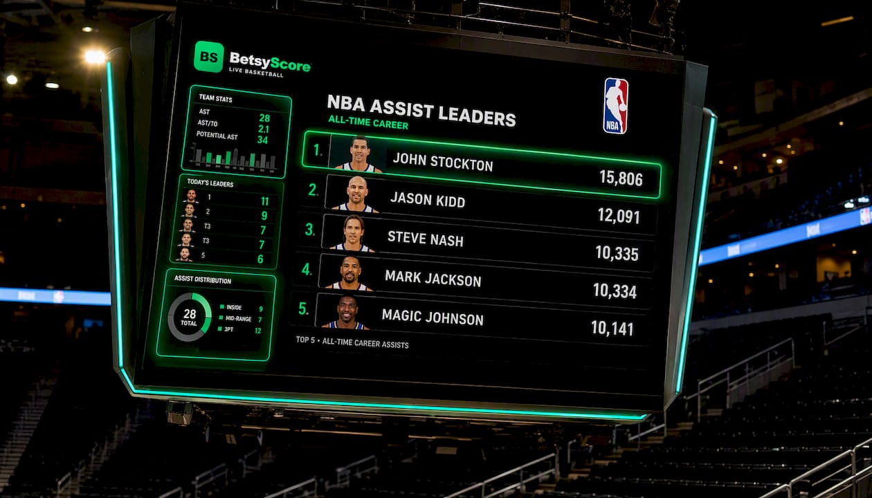Stadium scoreboard showing NBA assist leaders