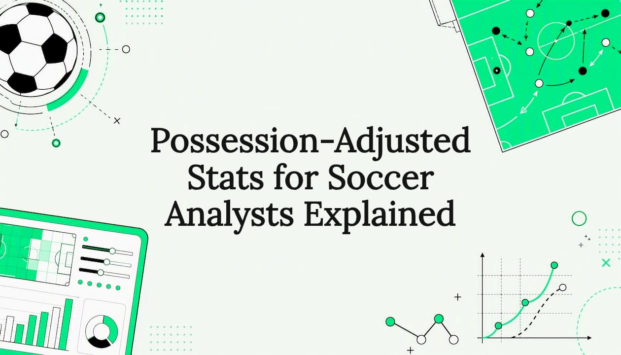 Decorative title card illustration for possession-adjusted soccer stats