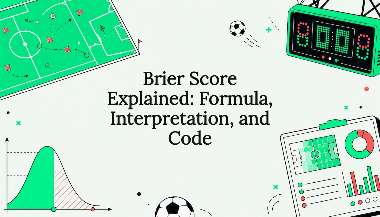 Decorative title card illustrating football statistics and probability