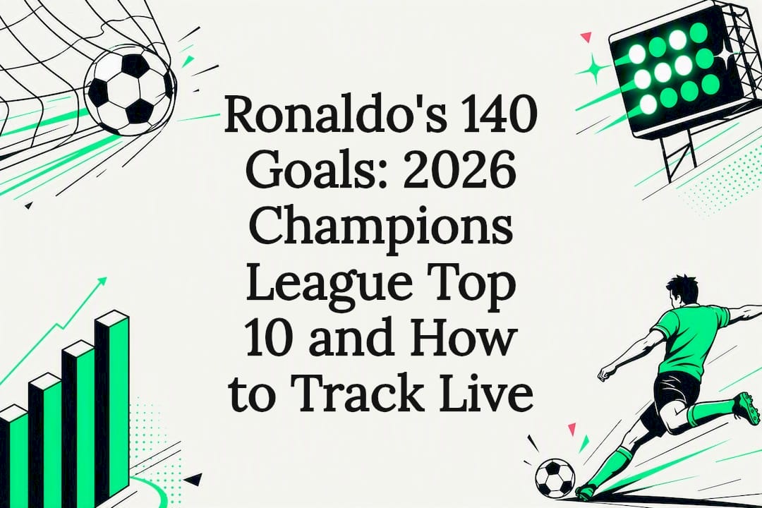 Champions League scoring title card illustration