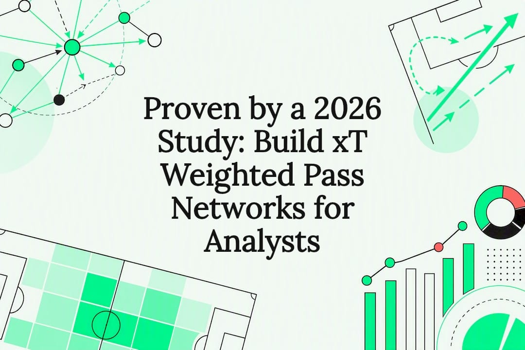 Football pass network analytics title card