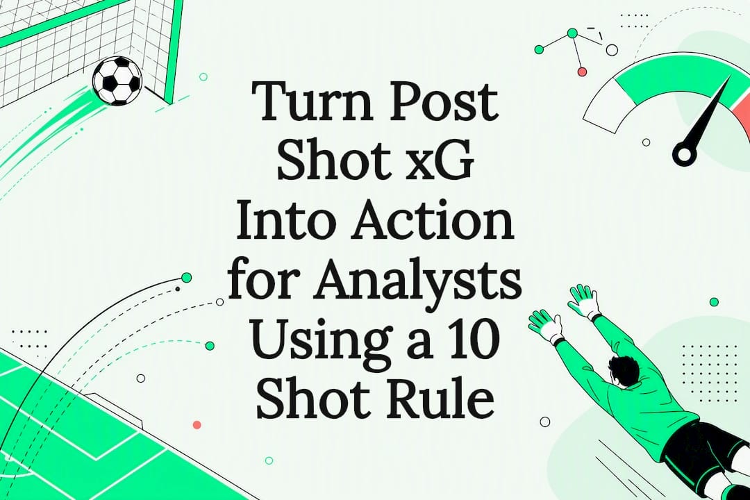 Post-shot xG football analytics title card