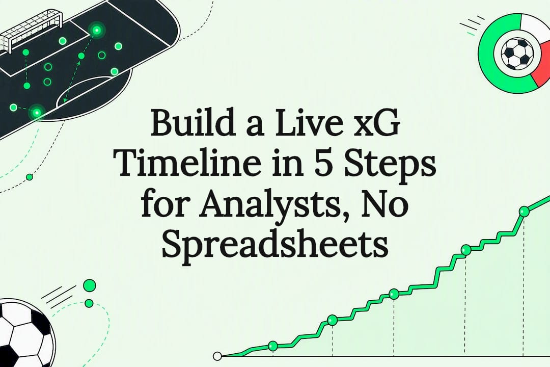 Live xG timeline title card