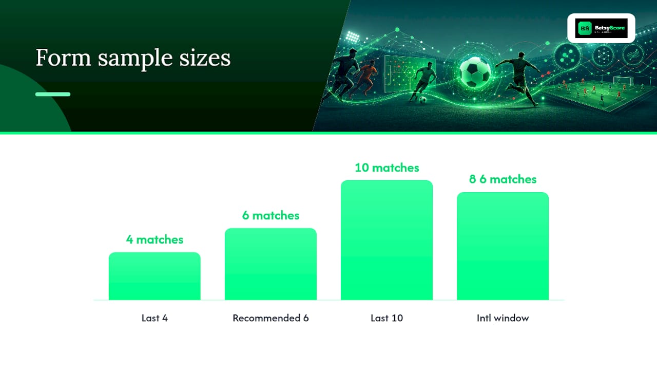 What a Football Form Guide Table Actually Shows — overview diagram