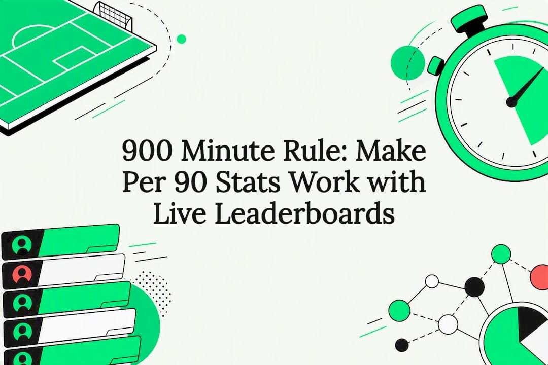 Per 90 football statistics title card