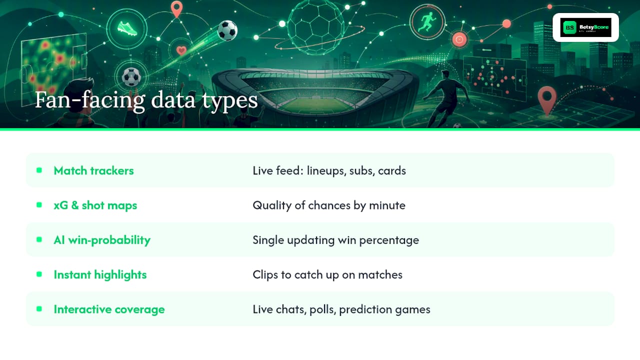 Types of Fan-Facing Football Data Sources — overview diagram