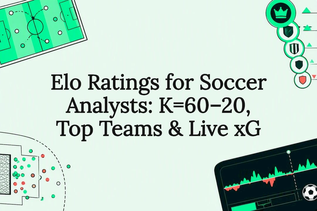 Elo ratings football data title card