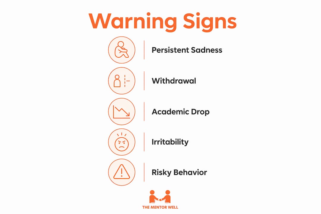 Infographic listing teen mental health warning signs