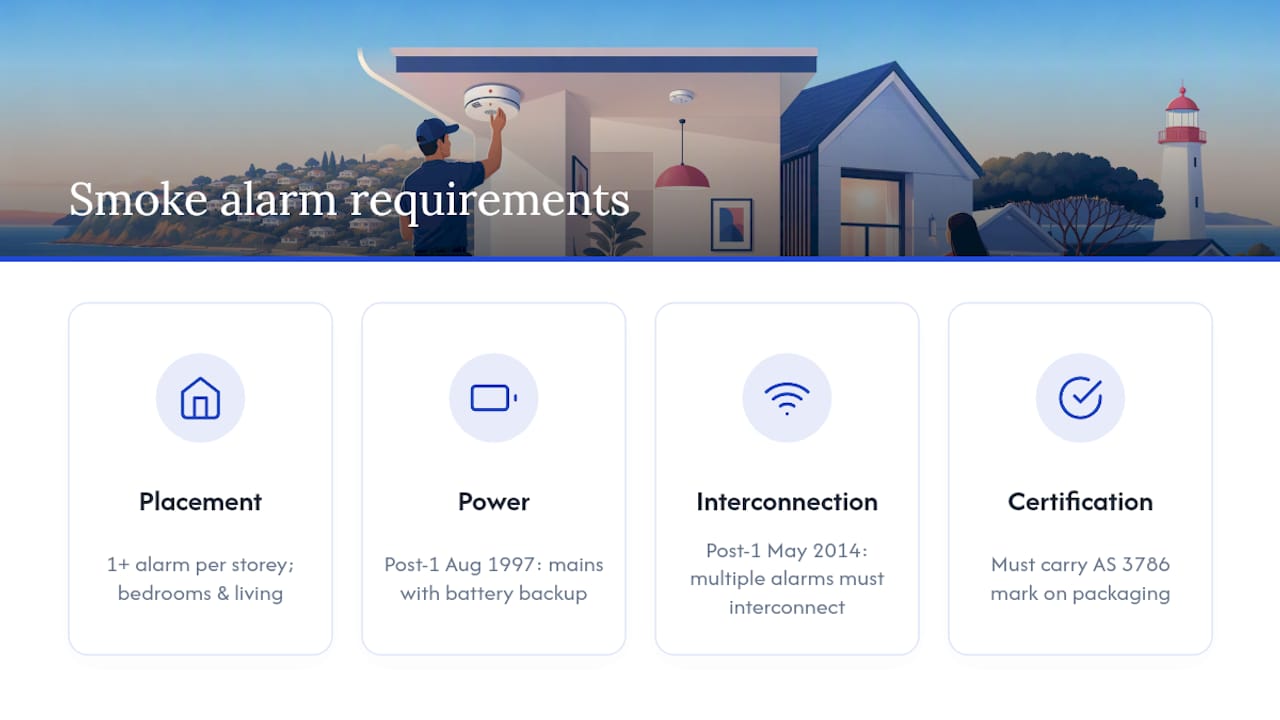 Victorian smoke alarm placement and standards