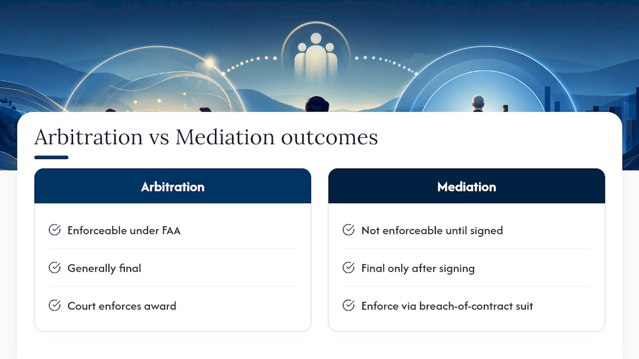 Arbitration award and mediated settlement comparison