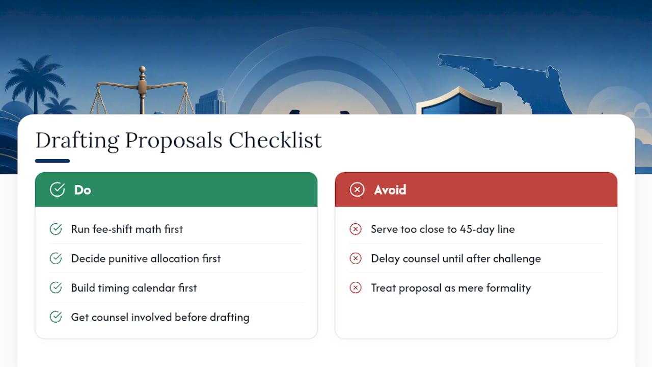 A Trial Lawyer's Take on Proposals for Settlement — overview diagram