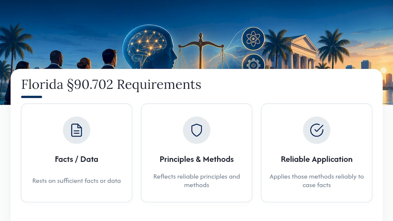 Three-part Florida expert testimony admissibility test