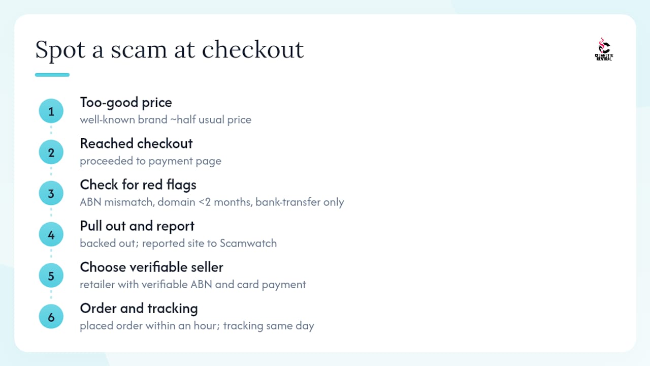 A reader's experience: spotting the scam before it cost them — overview diagram