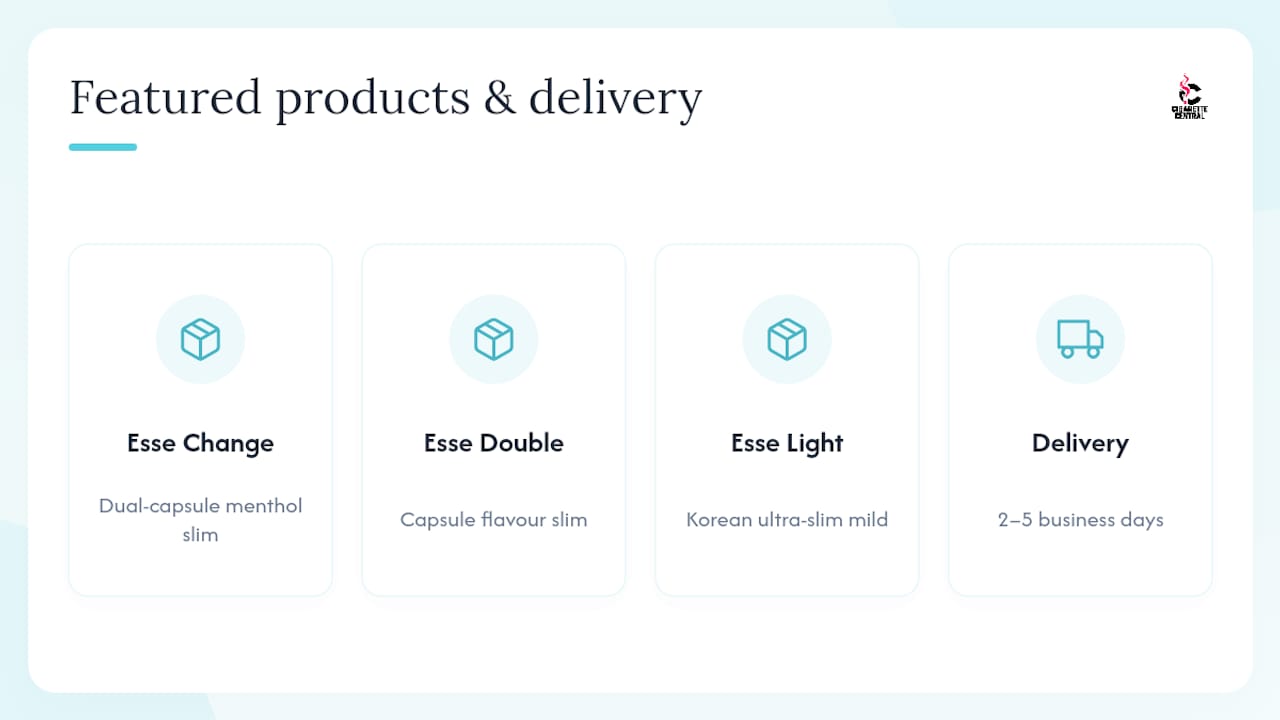 Ordering from Cigarette Central: featured products and fast delivery — overview diagram