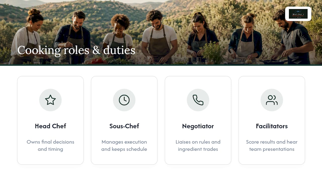 Cooking team roles and responsibilities