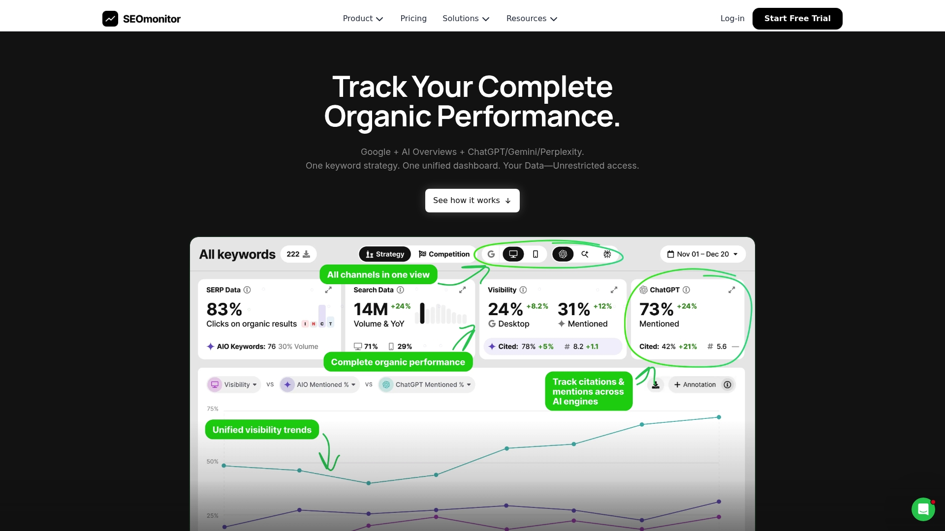 https://seomonitor.com