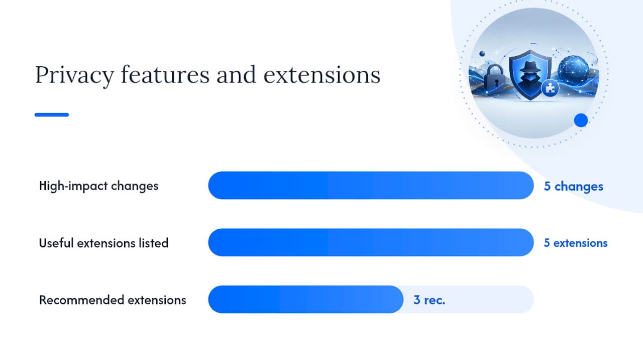 Browser settings and extensions that reduce tracking — overview diagram