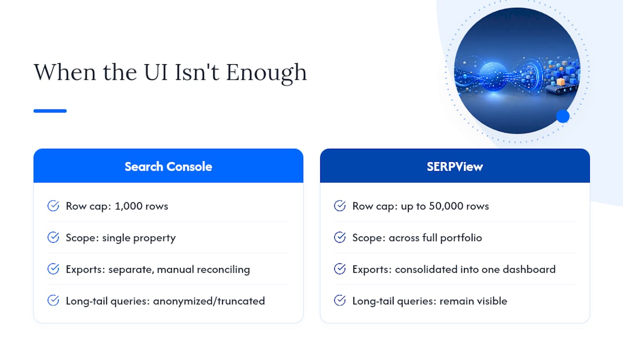 When the Search Console UI Stops Being Enough — overview diagram