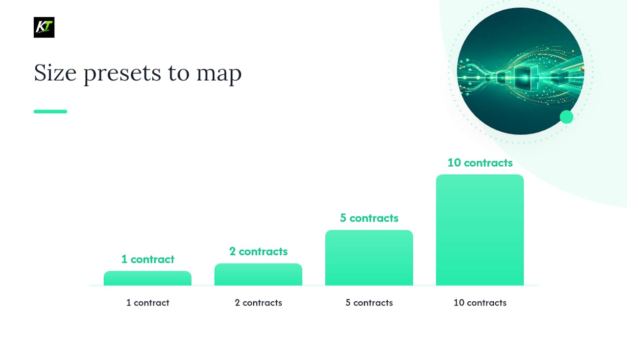 Copy-Paste Hotkey and Macro Templates You Can Map Today — overview diagram