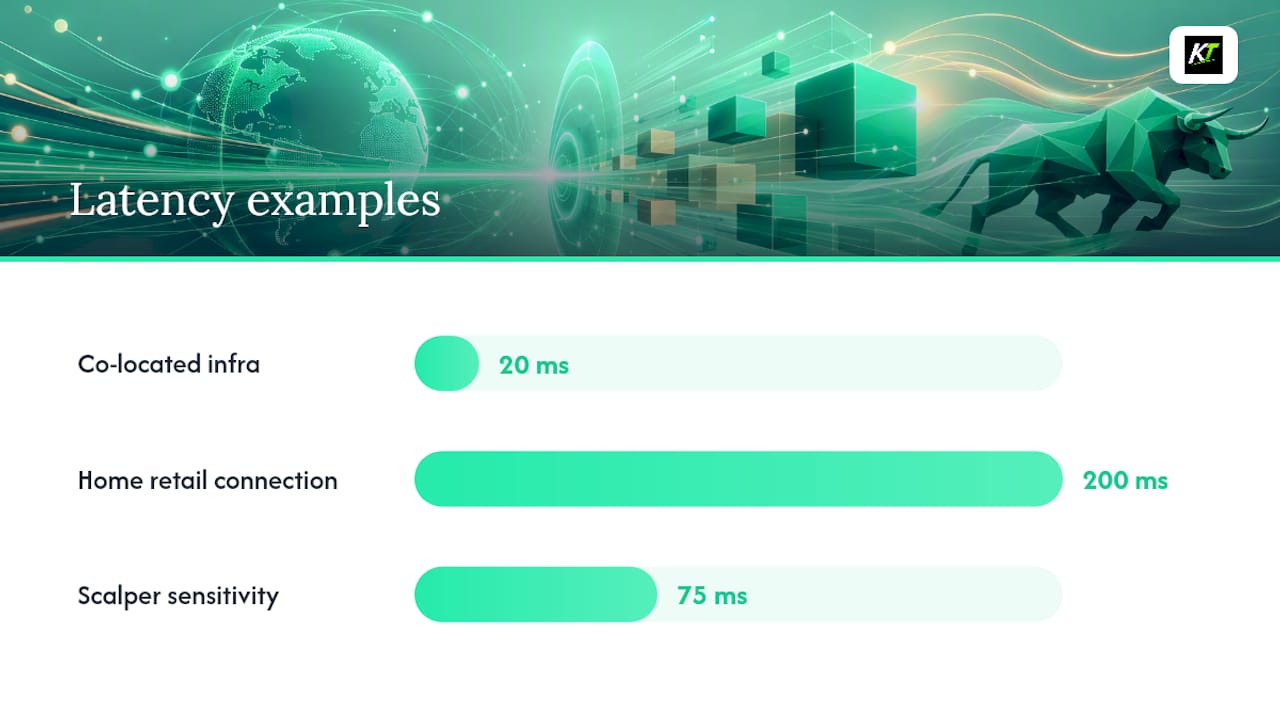 The Metrics That Actually Tell You If Your Execution Is Good — overview diagram