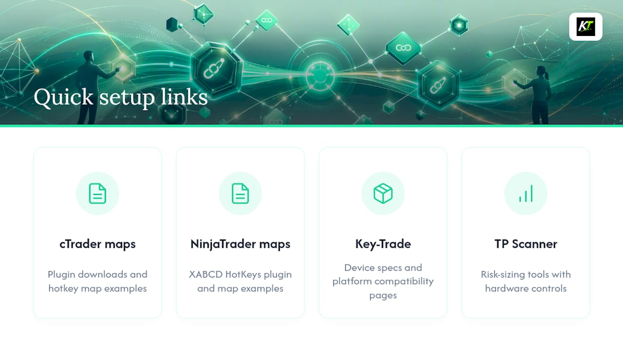 Quick Links for Setup — overview diagram