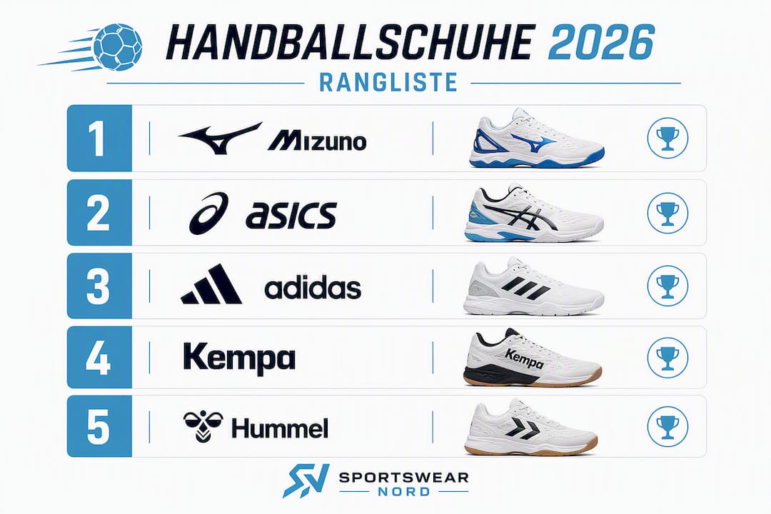 Die große Übersicht: Die besten Handballschuh-Modelle 2026 im Vergleich