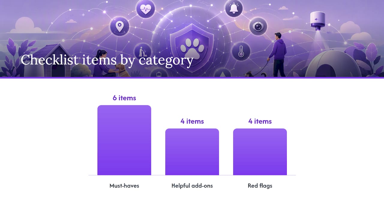 What features should you prioritize when comparing these systems? — overview diagram
