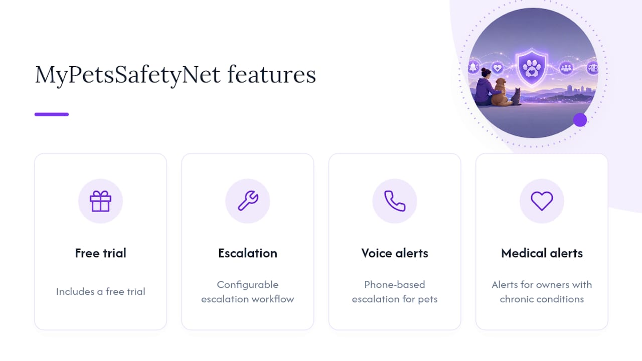 Why MyPetsSafetyNet Backs This Guidance — overview diagram