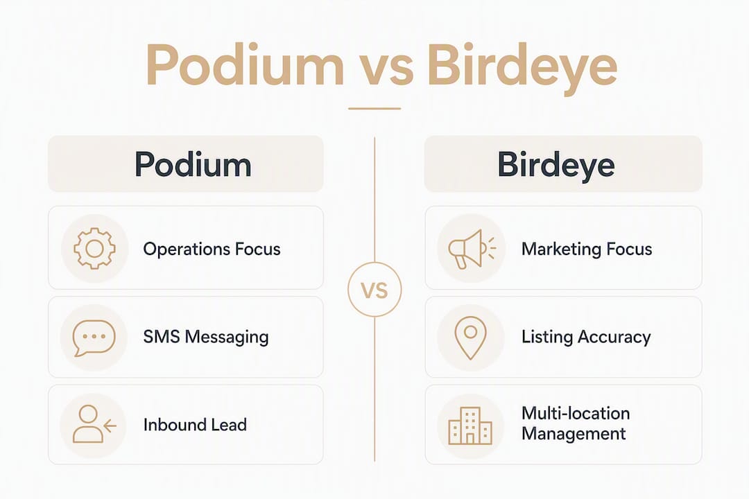 Infographic comparing Podium and Birdeye platform features