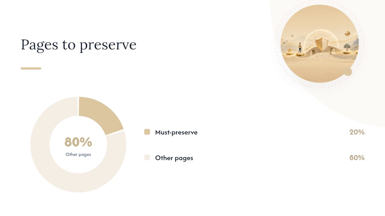 How do you decide which pages are safe to change? — overview diagram