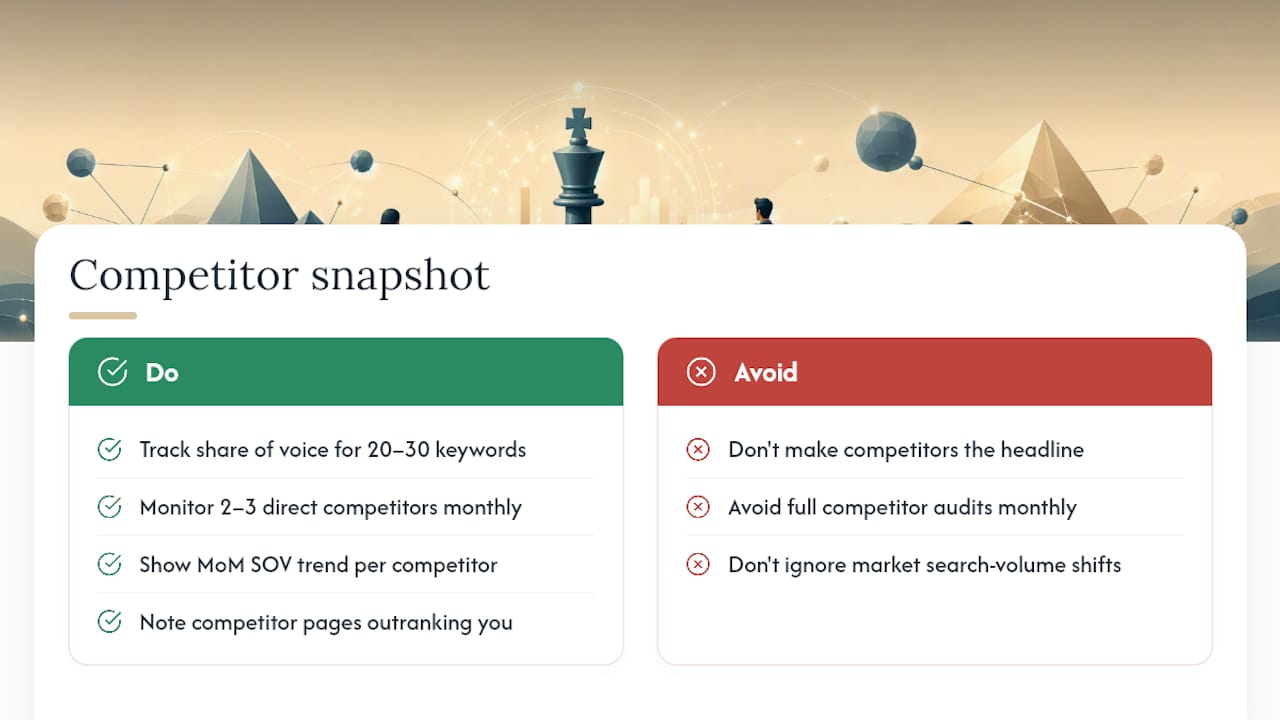 How to incorporate competitor analysis into your monthly report — overview diagram