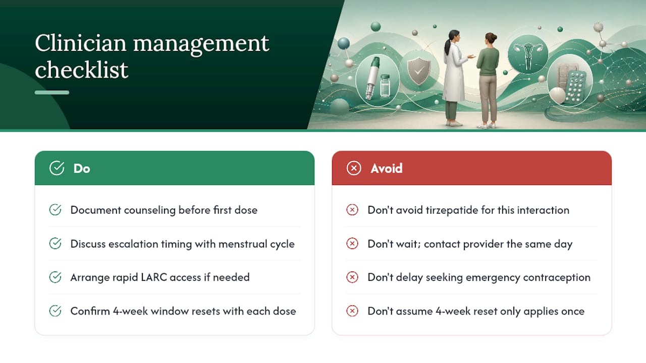 A clinician's perspective on managing this interaction — overview diagram