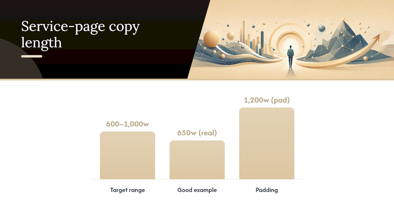 What Should the Copy on a Service Page Actually Say? — overview diagram