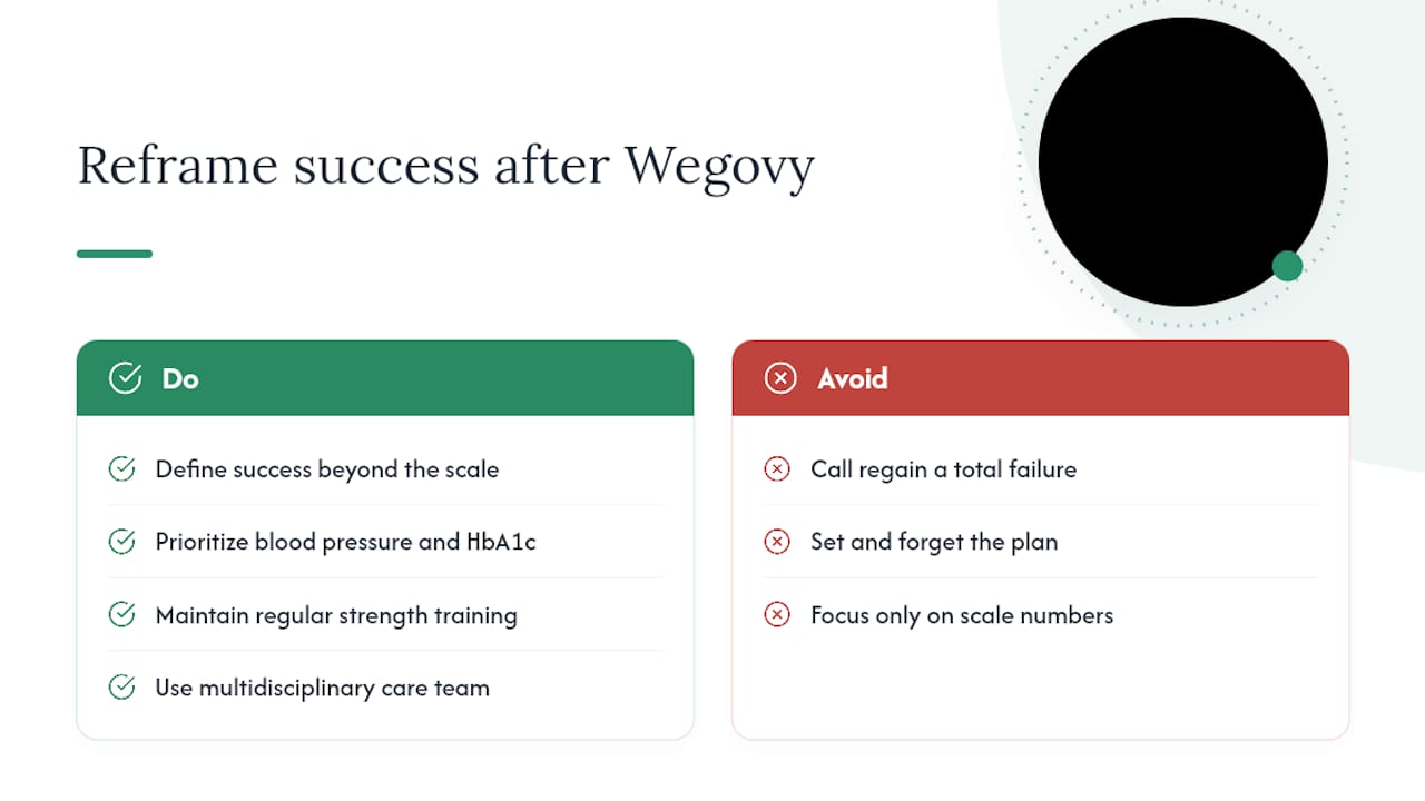 Clinician Perspective: Reframing What Success Looks Like — overview diagram