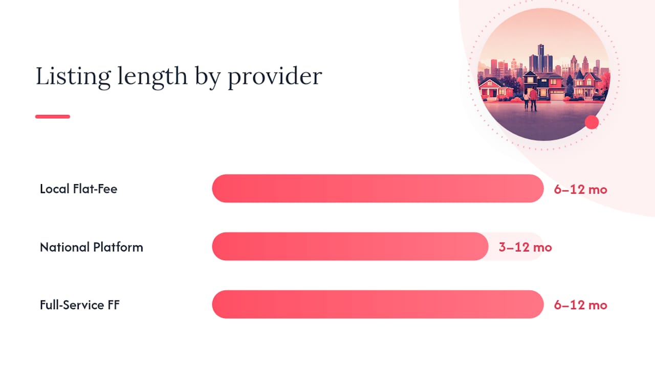 Comparing Provider Types Side by Side — overview diagram