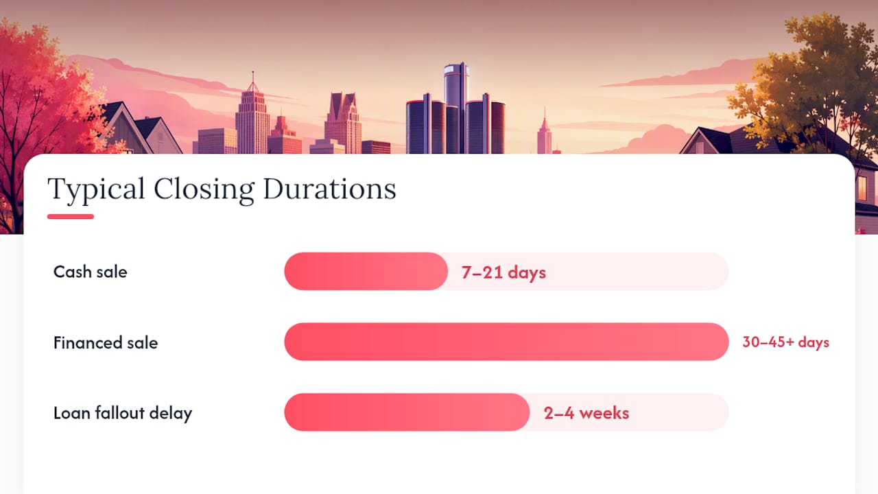 How Long Will It Take, and What Will It Cost? — overview diagram