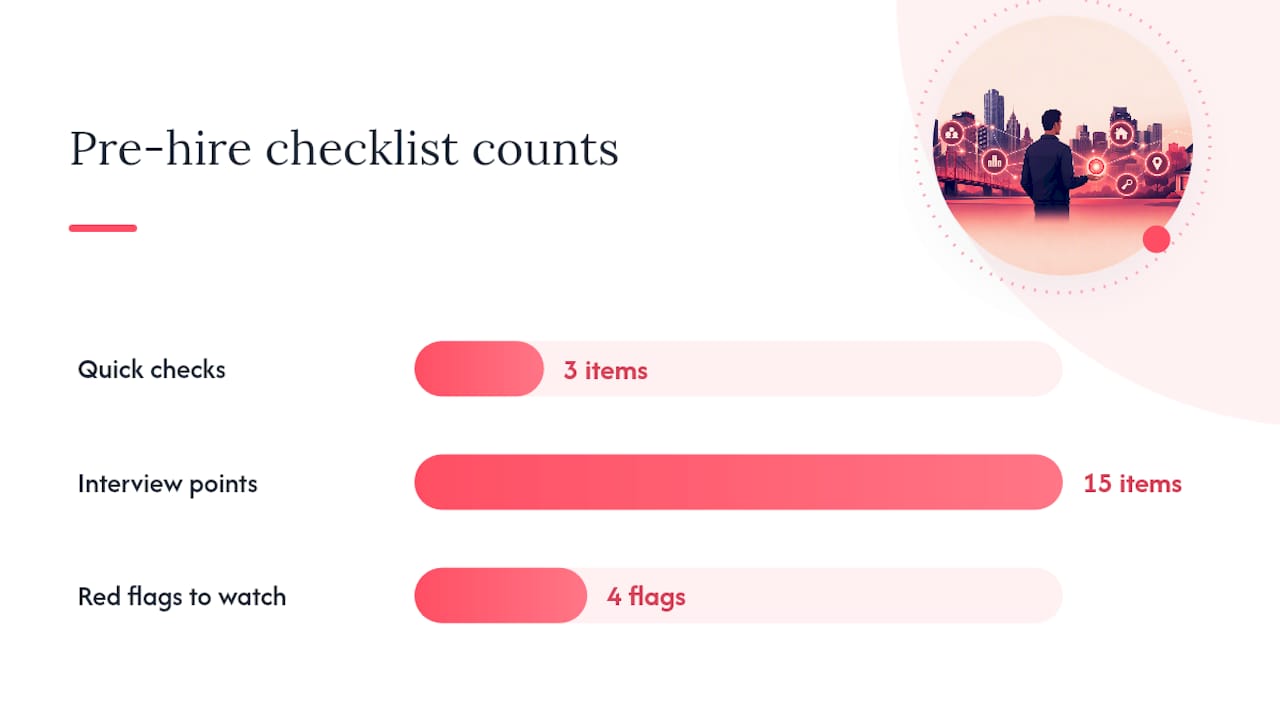 What to Check Before You Hire (and Exactly What to Ask) — overview diagram