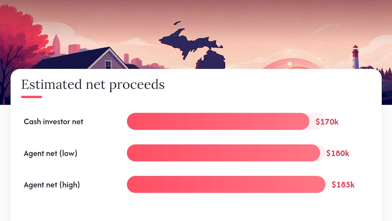How to Calculate Real Net Proceeds on an As-Is Sale — overview diagram
