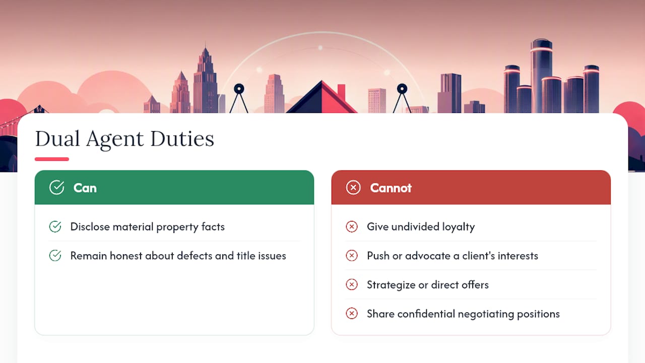 Dual agency duties that remain and disappear