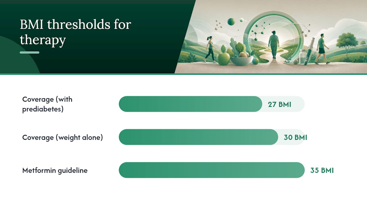 Who With Prediabetes Is Most Likely to Benefit? — overview diagram