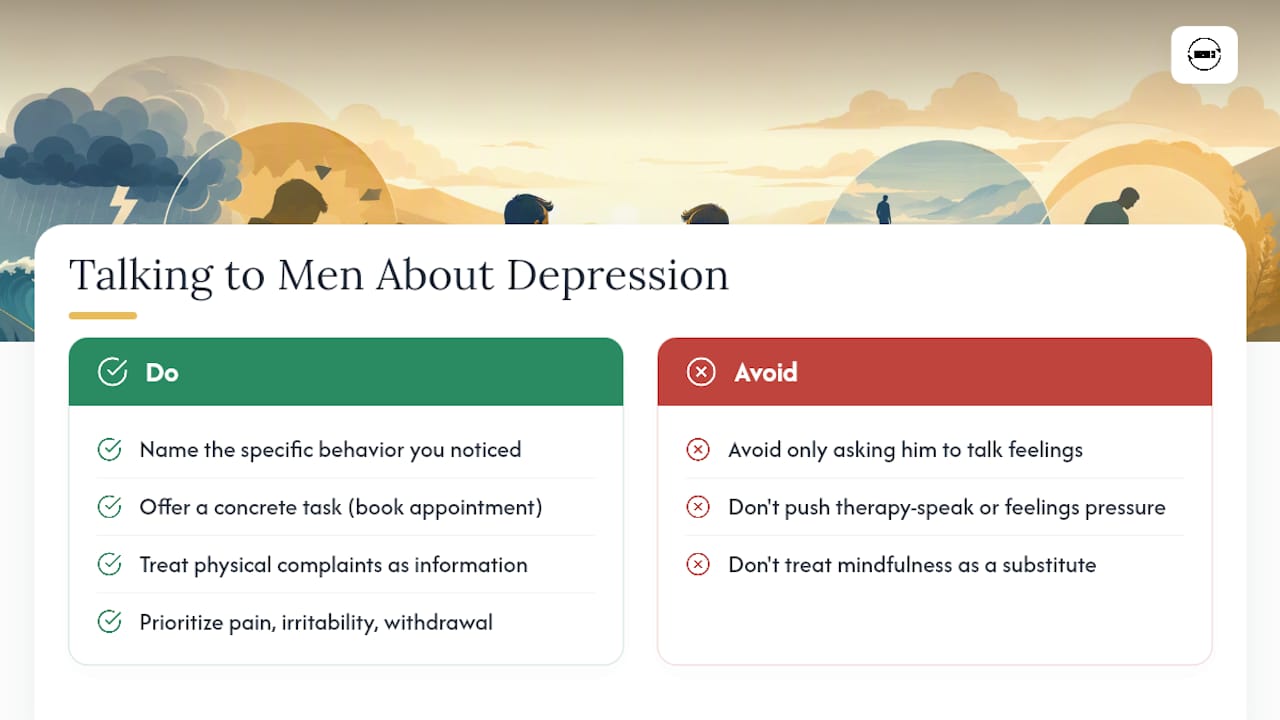 The Uncomfortable Truth About How We Talk to Men About Depression — overview diagram