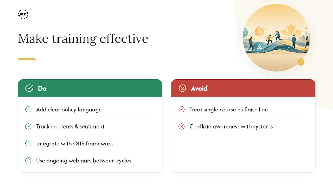 Does Mental Health Training Actually Change Outcomes? — overview diagram