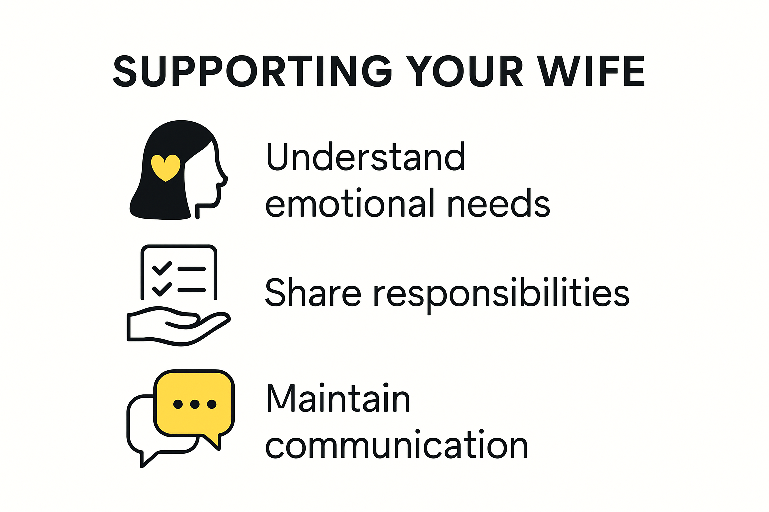 Infographic: five practical ways to support your wife