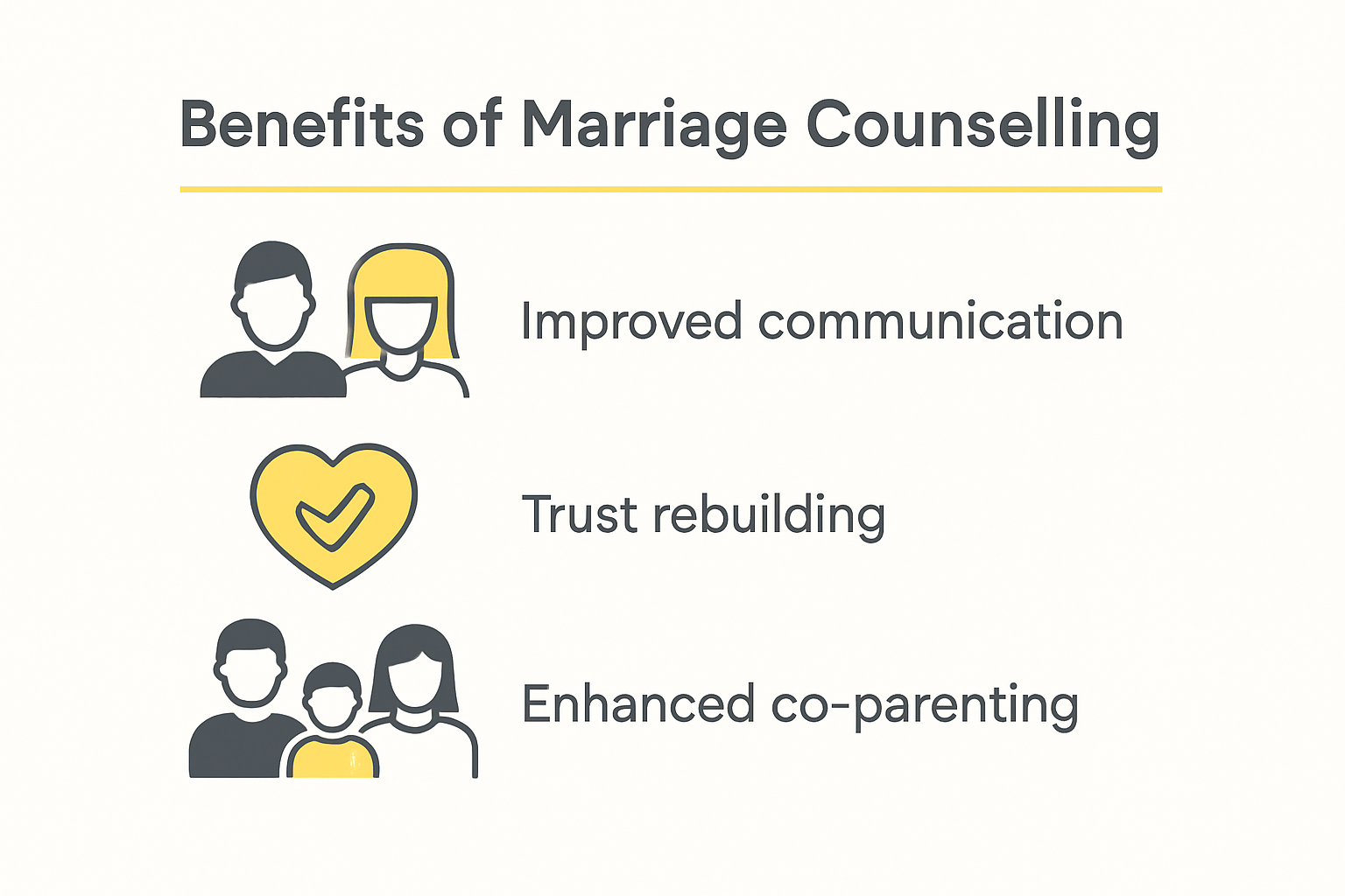 Infographic showing benefits of marriage counselling for families