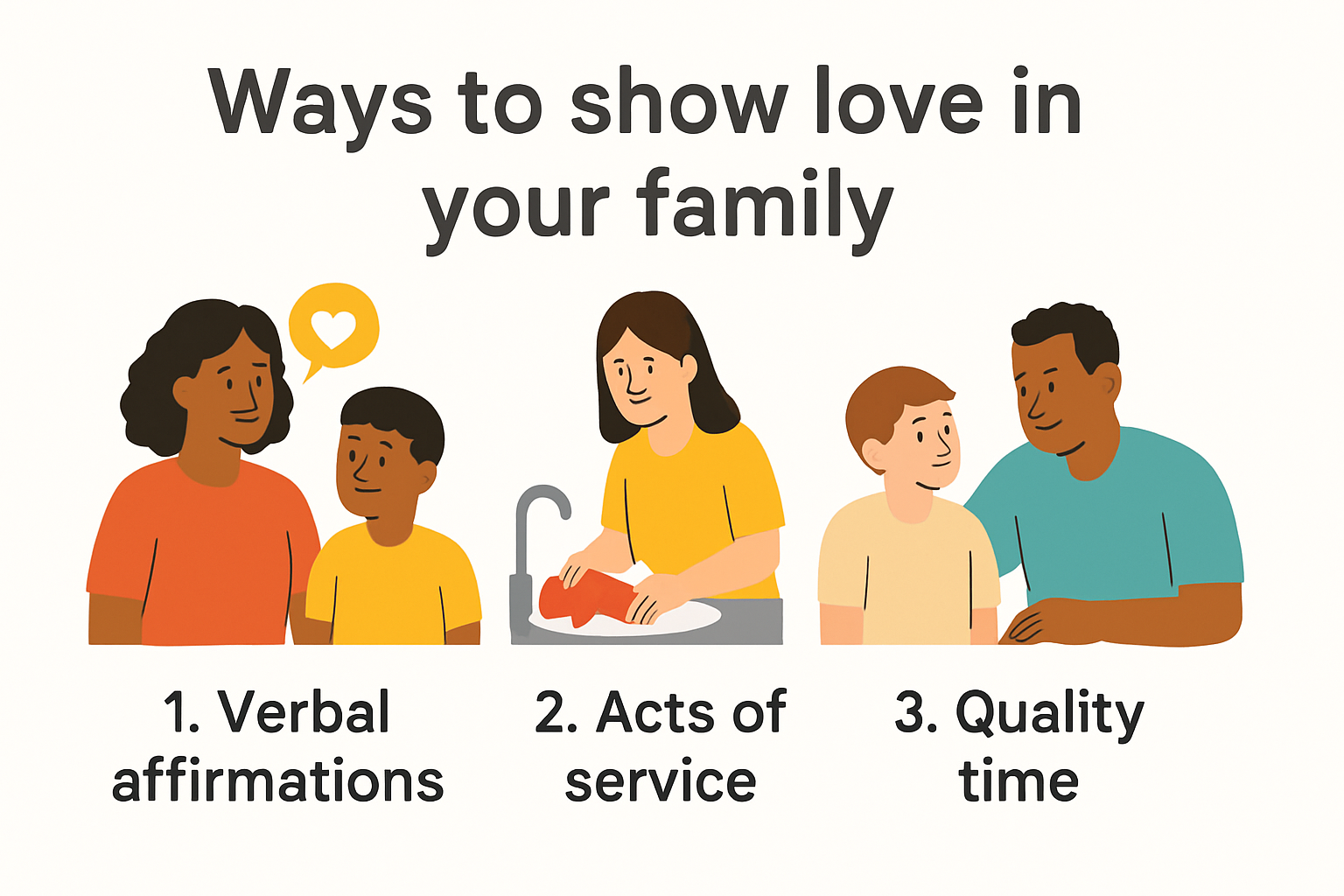 Five practical ways to express love to family infographic