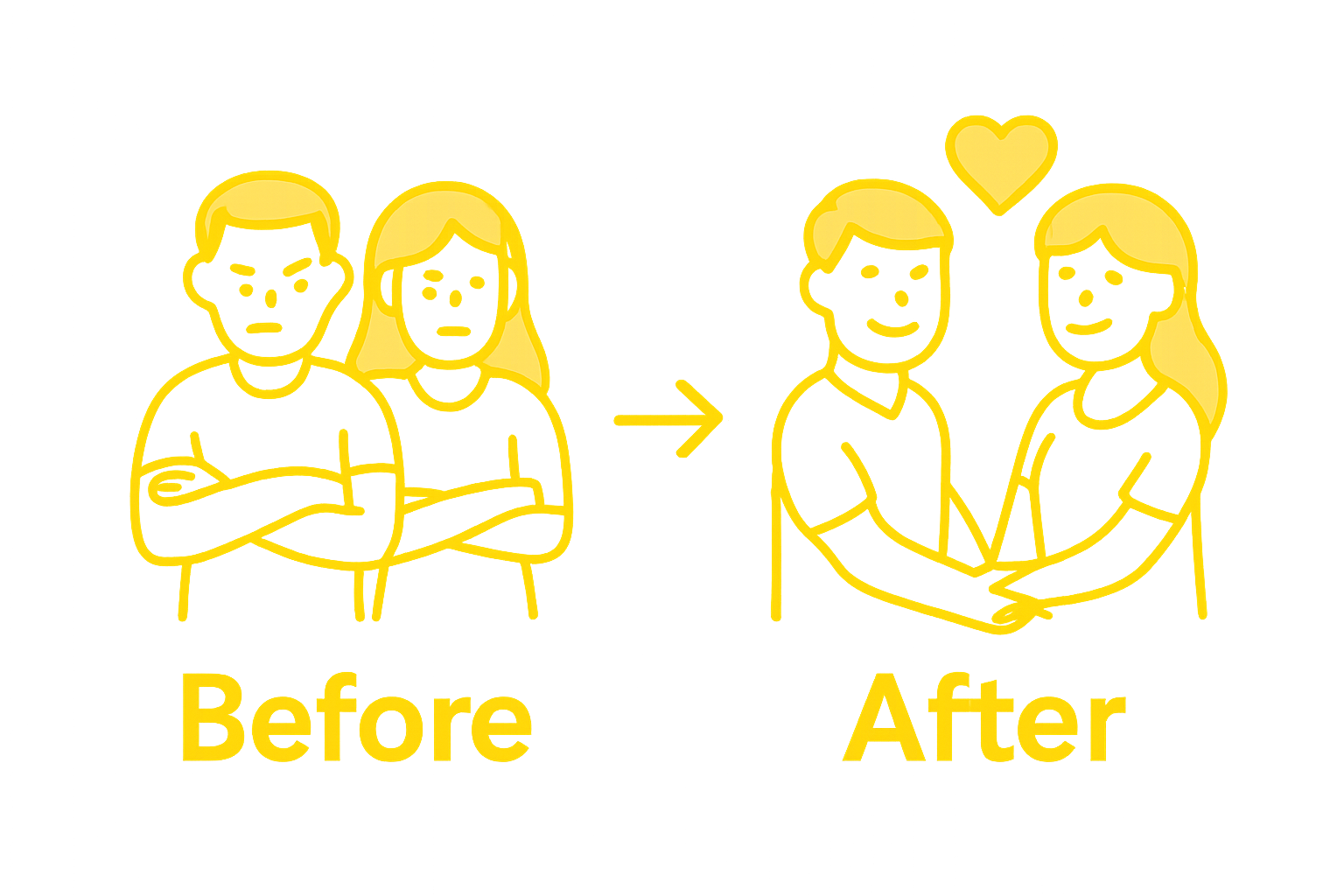 Infographic showing before and after of trust-building in marriage