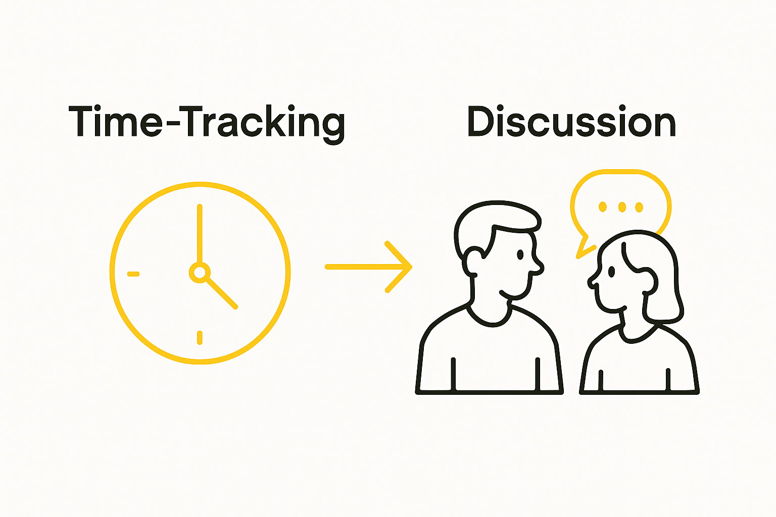 Infographic showing time audit leading to couple discussion