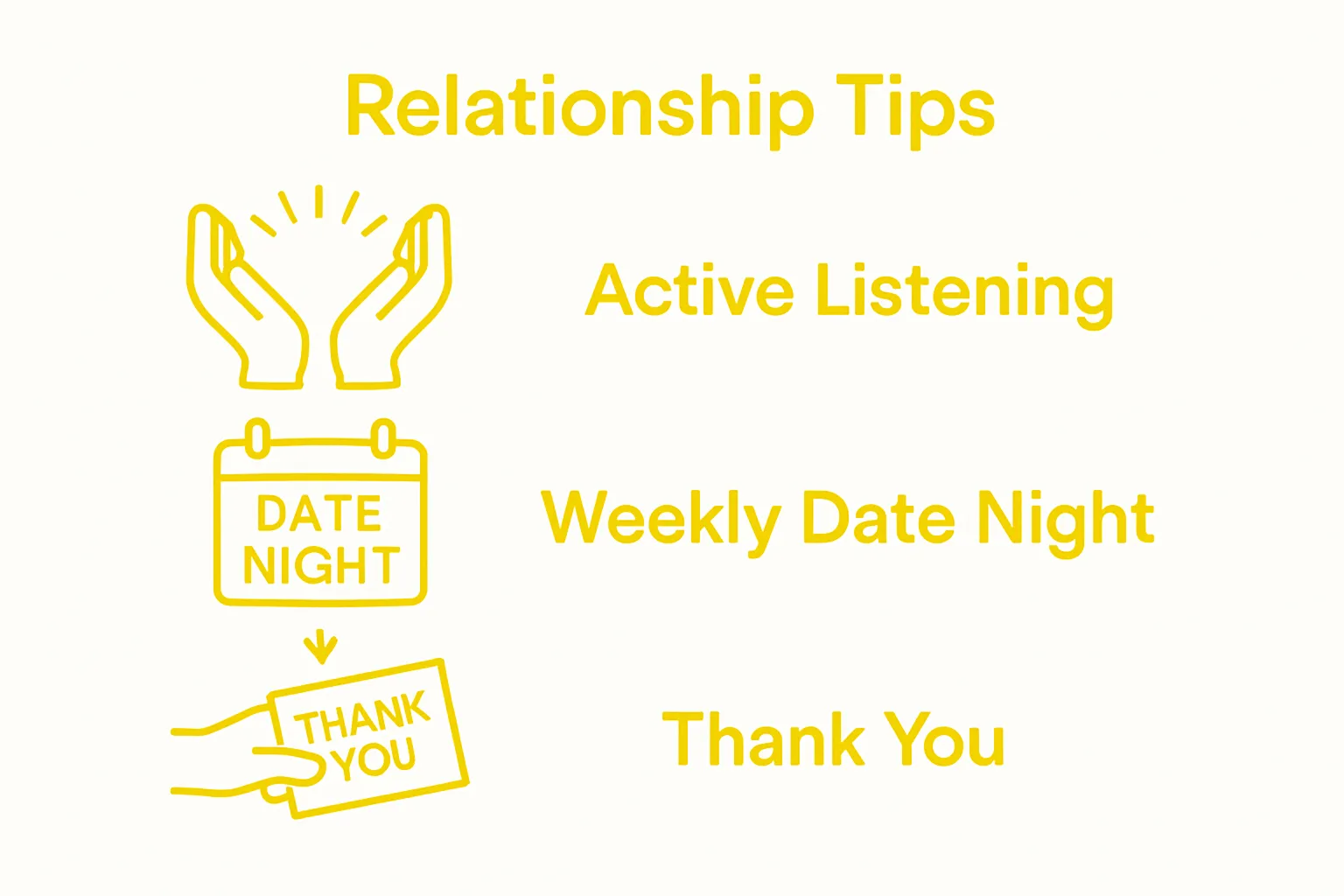 Infographic showing three key steps to being a supportive spouse: listen actively, schedule quality time, show daily appreciation.
