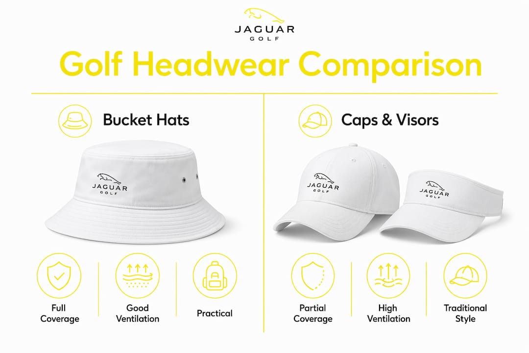 Infographic comparing golf bucket hats versus caps and visors